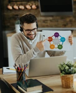 Best Virtual Solutions - innovative virtual programs 2024